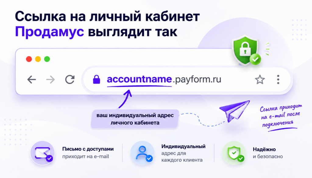 Ссылка на ЛК Продамус